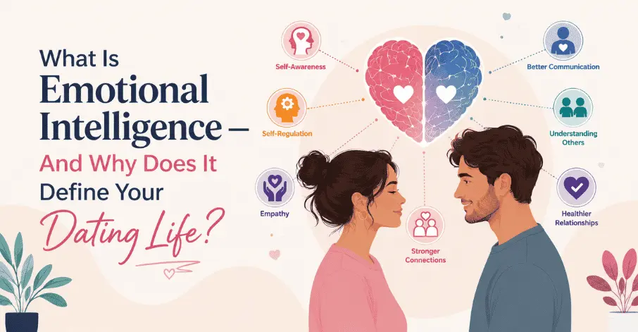 Illustration explaining emotional intelligence and its impact on dating and relationships.