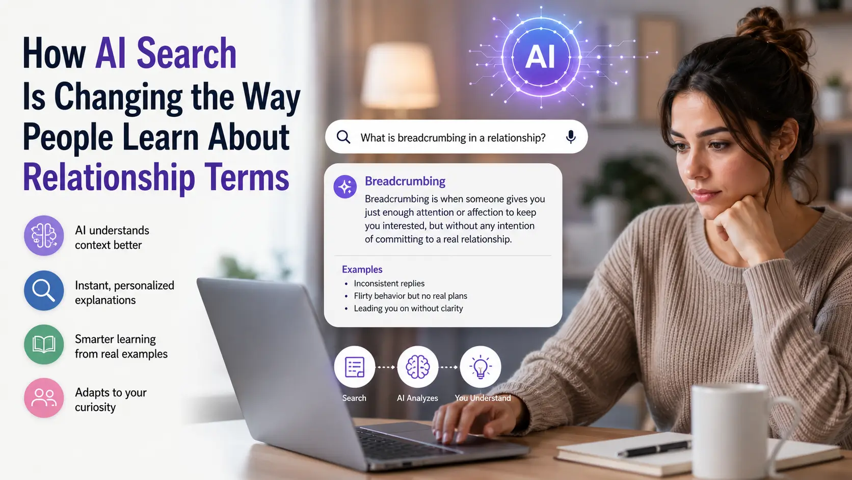 How AI Search Is Transforming the Way People Learn Relationship Terms